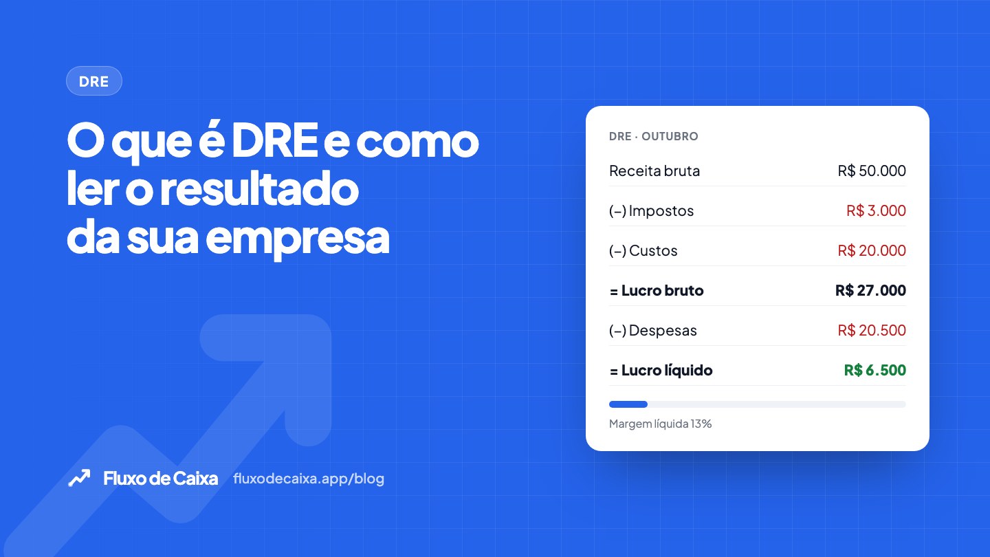 o que é dre